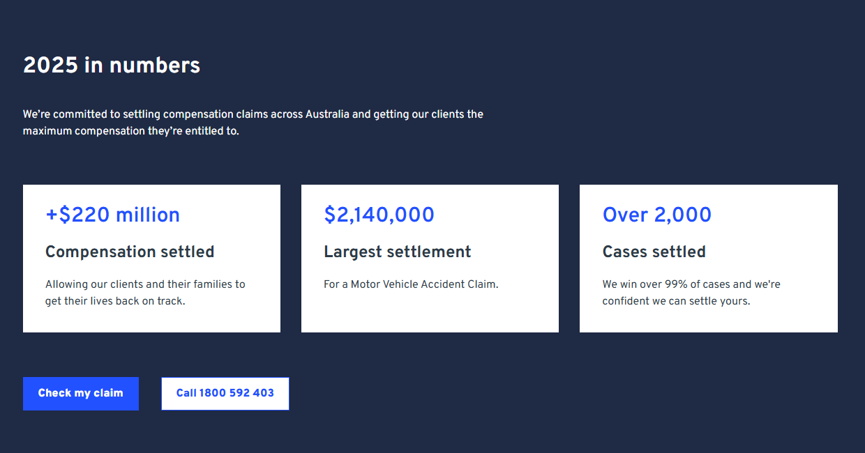 Case results and statistics section showing compensation recovered