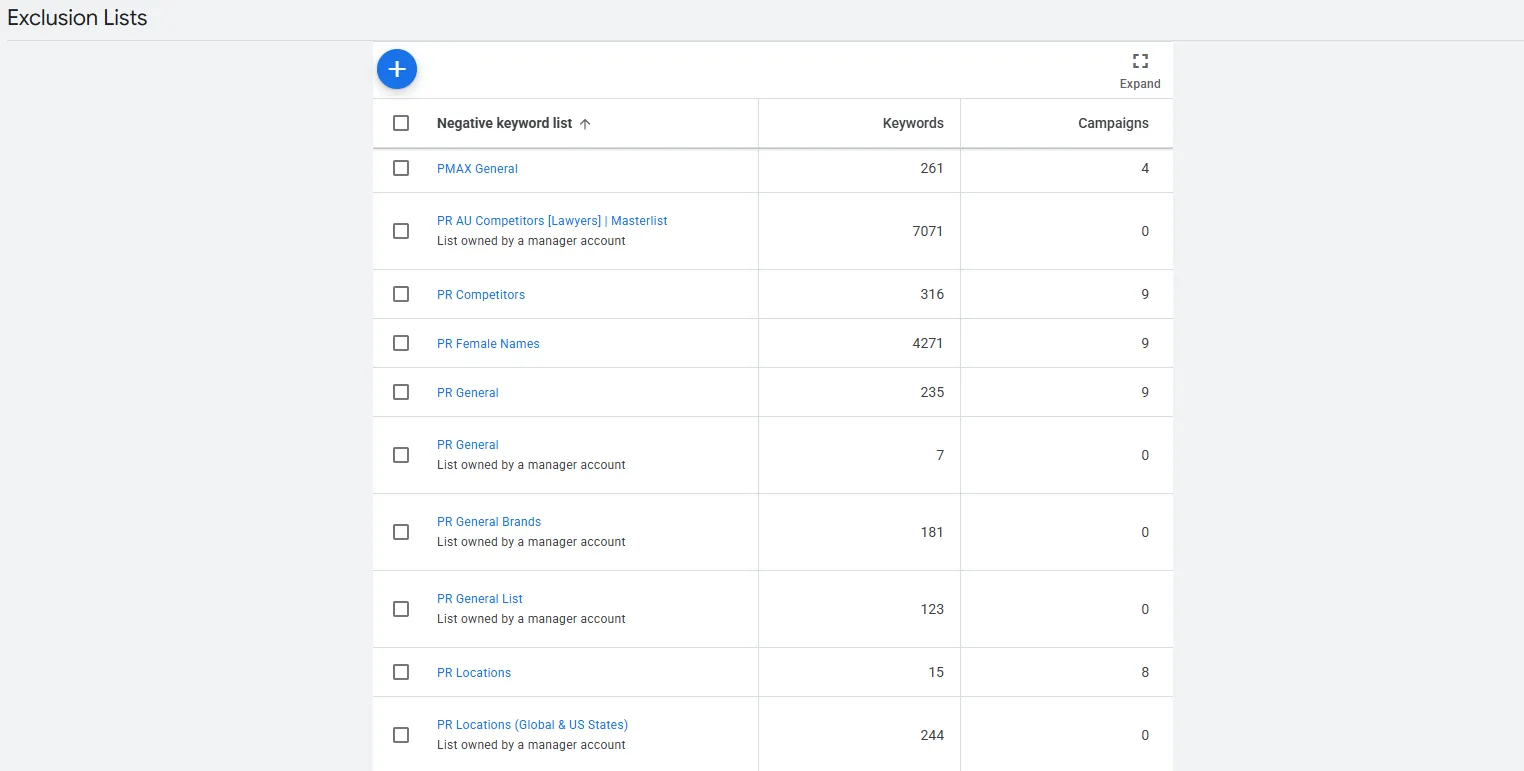 Example of negative keyword exclusion lists used to protect budget from irrelevant clicks