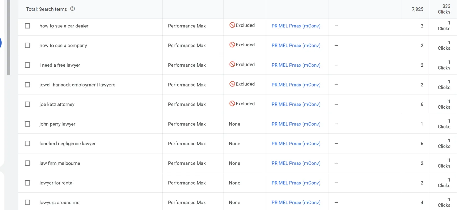 Google Ads search terms report showing wasted spend on irrelevant queries like free lawyer, how to sue, and competitor names