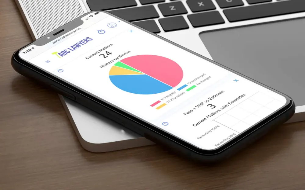 RedView mobile dashboard showing current matters by status and fees and work in progress against estimates