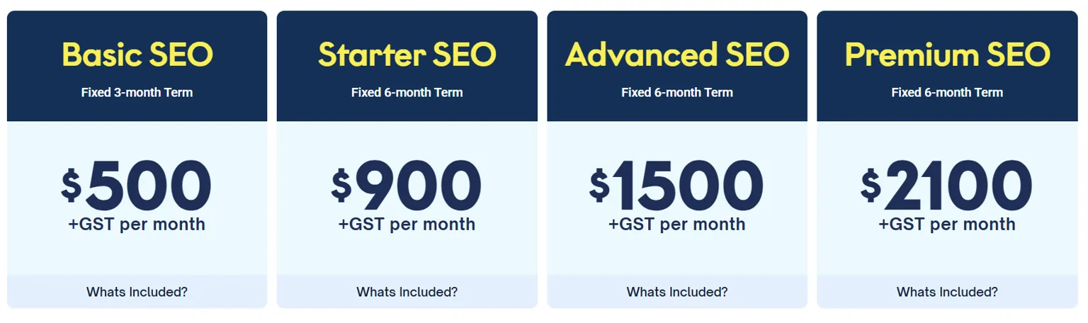 Typical SEO package pricing from $500 to $2,100 per month