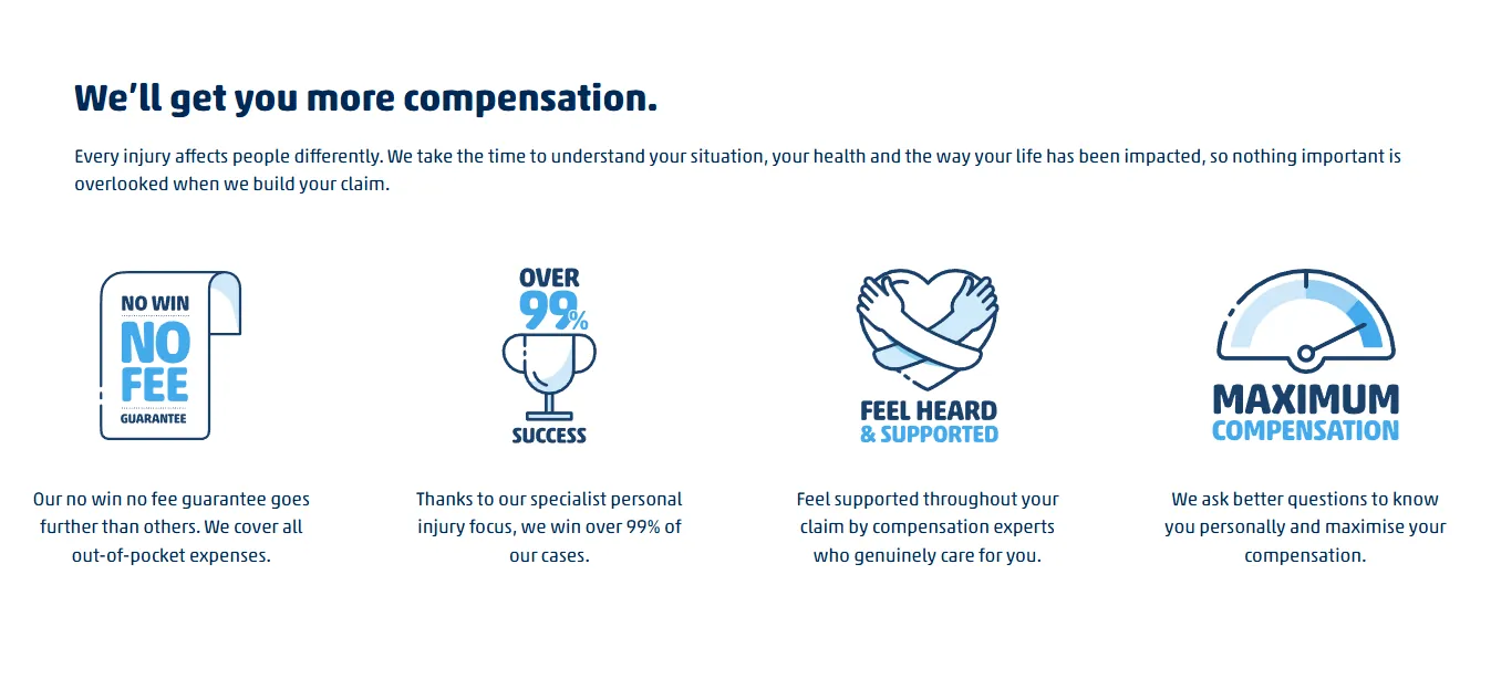 Trust signals and differentiation badges on a personal injury landing page